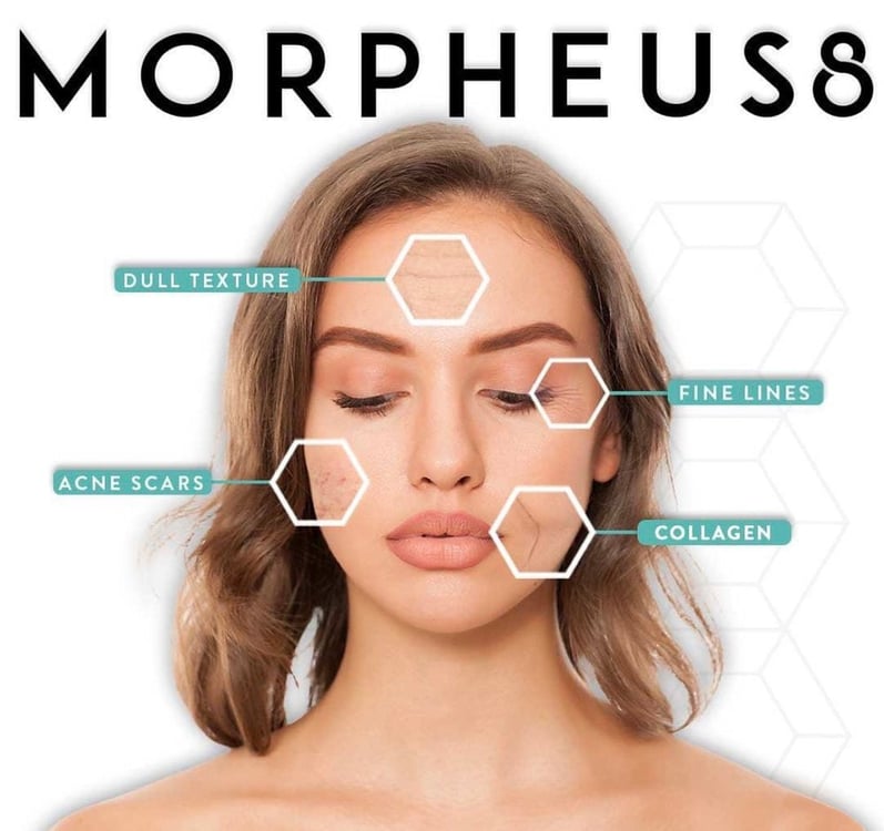 Morpheus8 Services Center: Garden Plastic Surgery Center