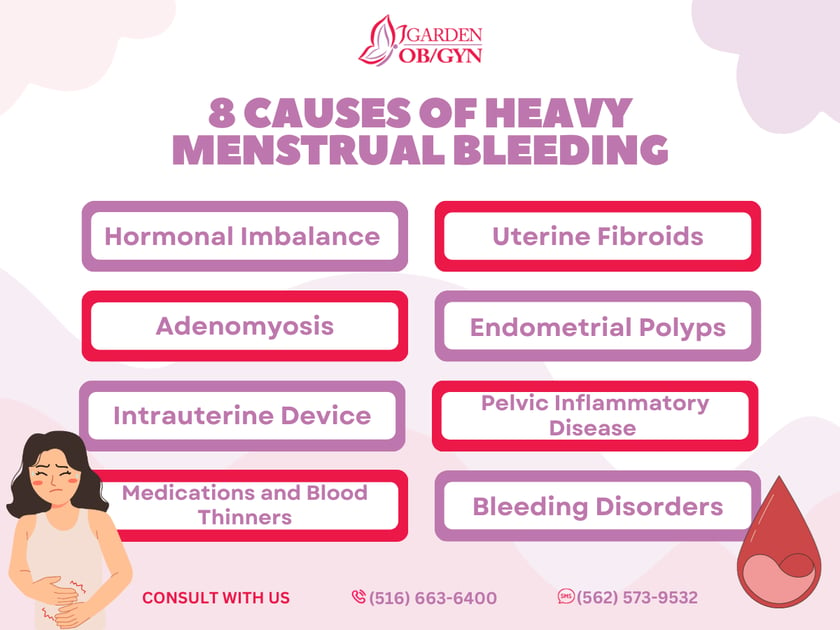 Causes of Heavy Menstrual Bleeding: Garden OBGYN: Obstetrics