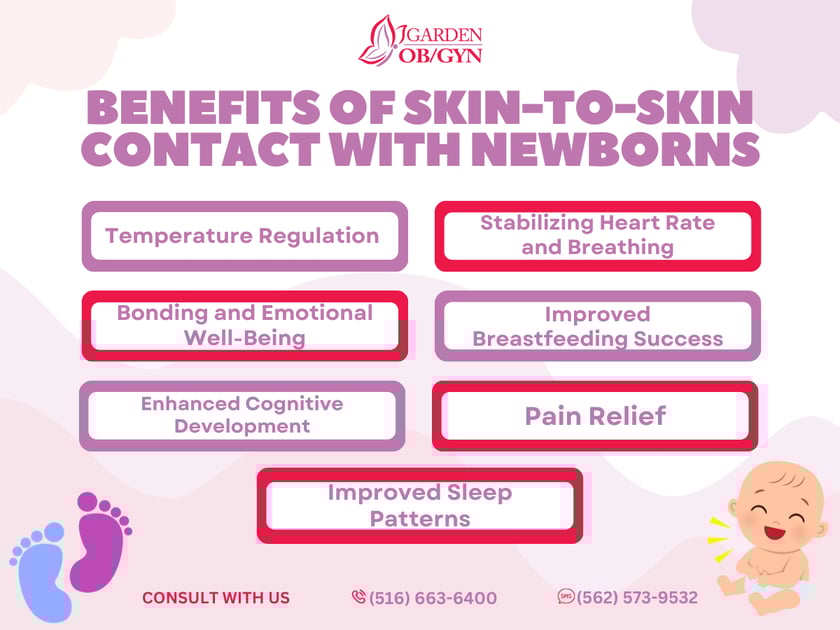 Benefits of Skin to Skin Contact with Newborns Garden OBGYN Obstetrics