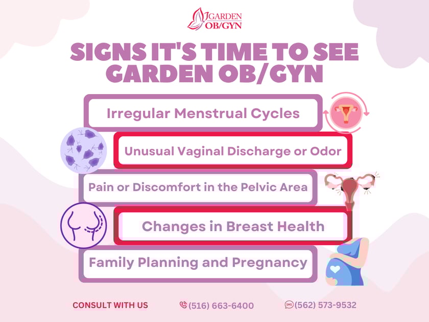 Signs It's Time to See Garden OB/GYN: Garden OBGYN: Obstetrics