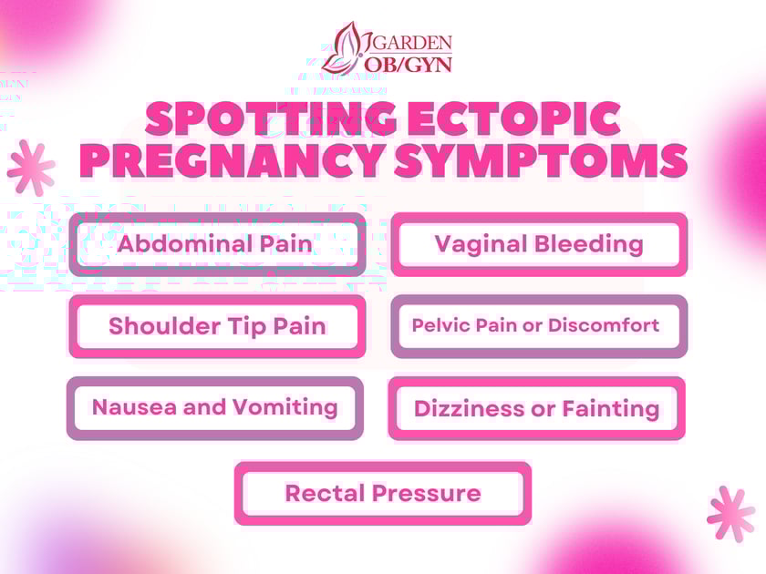 Spotting Ectopic Pregnancy Symptoms: Garden OBGYN: Obstetrics
