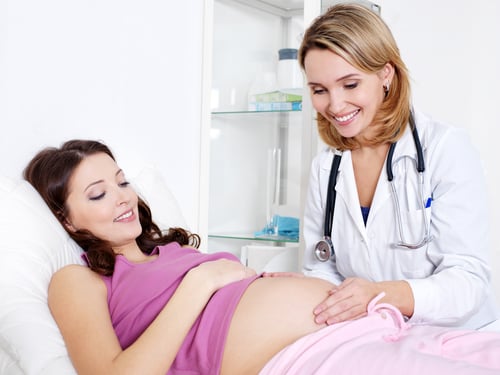 Garden OB/GYN Obstetrics Services