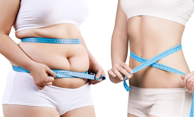 Garden OB/GYN Weight Loss Center