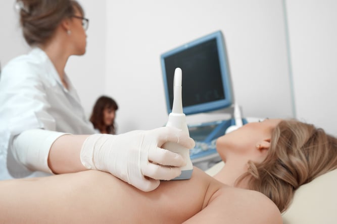 Garden Mammography Center Breast Ultrasound