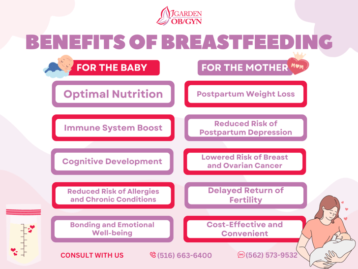 10 benefits of breastfeeding for the mother and the baby