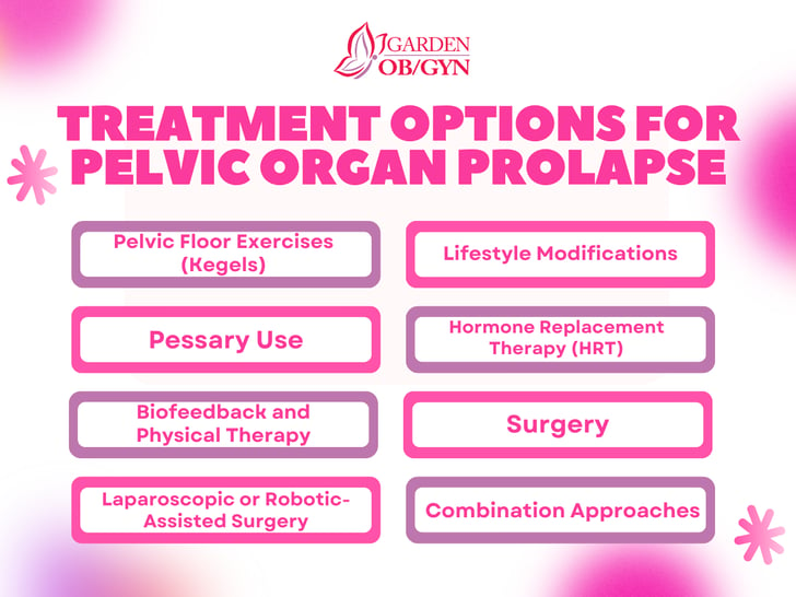 Treatment Options for Pelvic Organ Prolapse