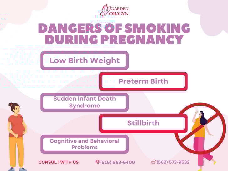 Dangers of Smoking during Pregnancy