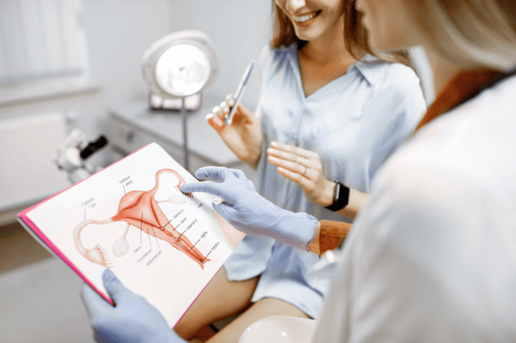 Understanding Gynecology: When to See a GYN & How to Prepare for Your Visit