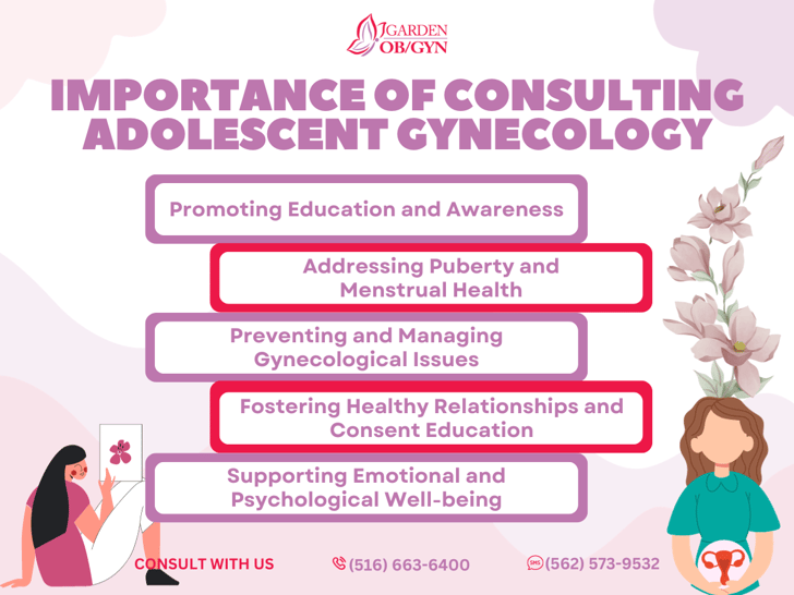 Importance of Consulting Adolescent Gynecology