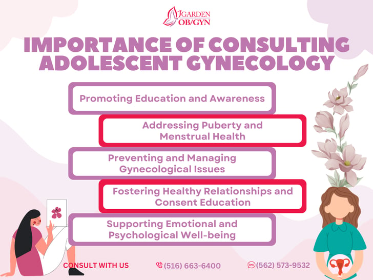 Importance of Consulting Adolescent Gynecology