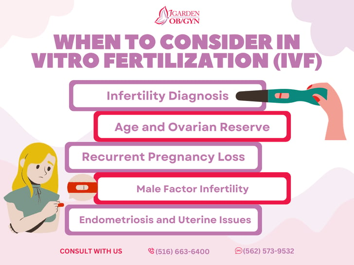 Why Consider In Vitro Fertilization
