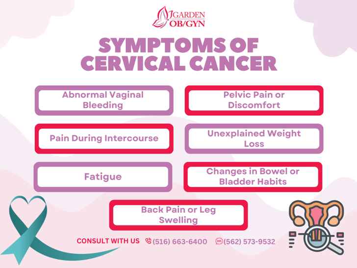 Symptoms of Cervical Cancer