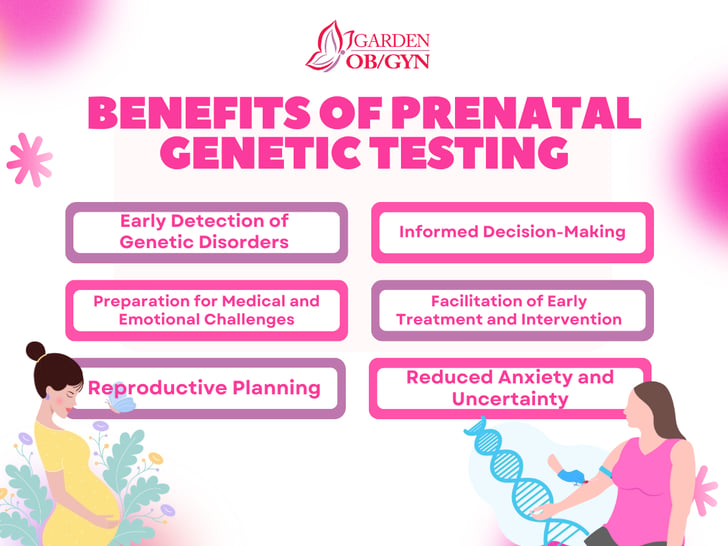 Benefits of Prenatal Genetic Testing