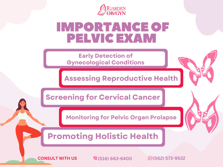 The Importance of Pelvic Exam