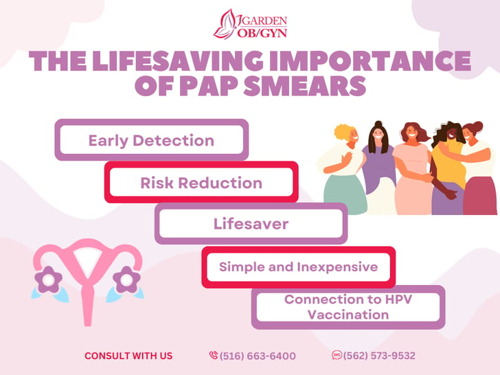 The Lifesaving Importance of Pap Smears