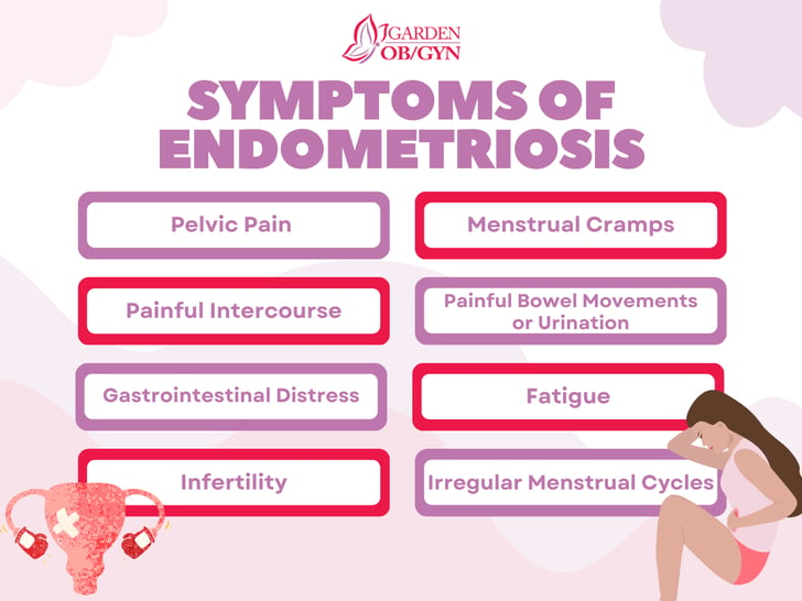Symptoms of Endometriosis