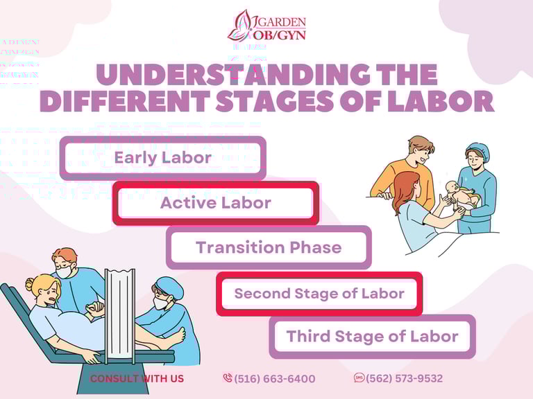 Understanding the Different Stages of Labor