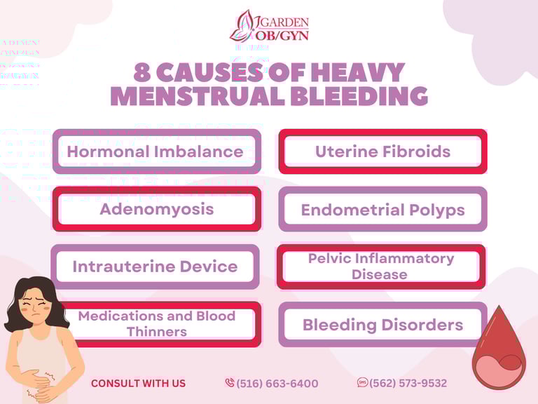 Causes of Heavy Menstrual Bleeding