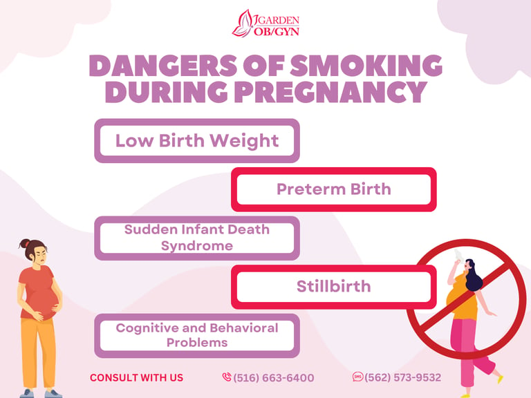 Dangers of Smoking during Pregnancy