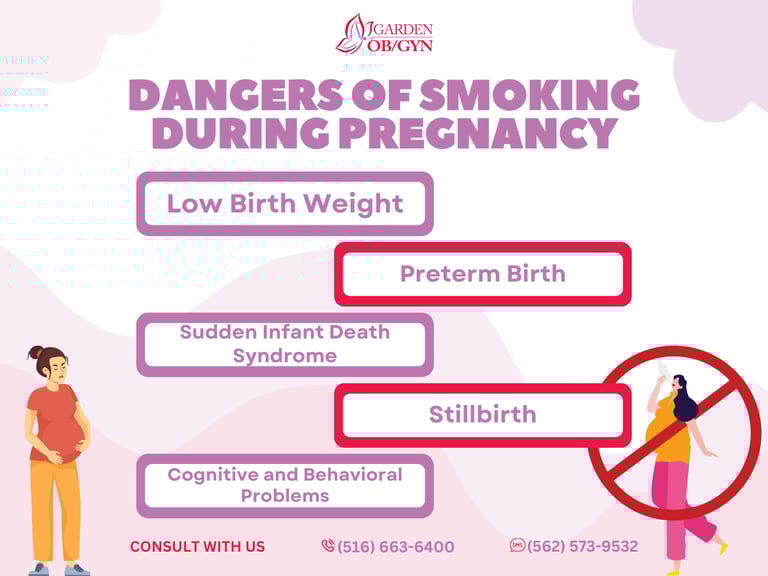 Dangers of Smoking during Pregnancy