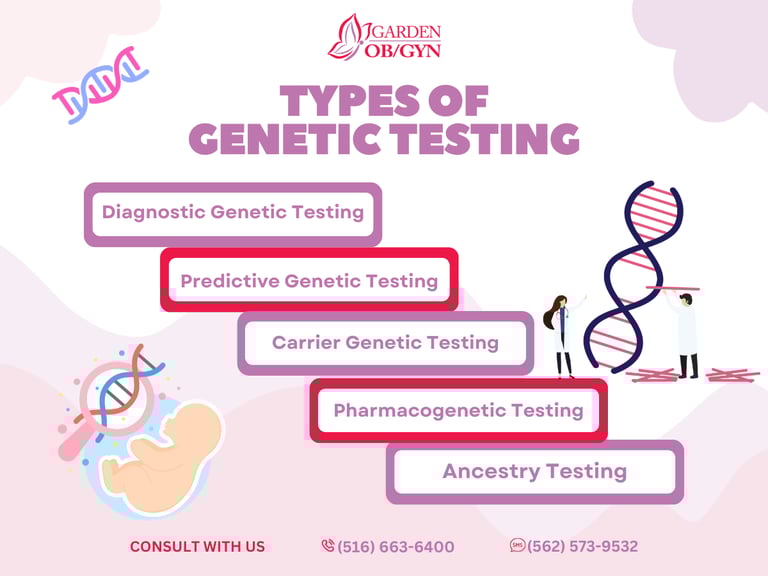 The Power and Promise of Genetic Testing