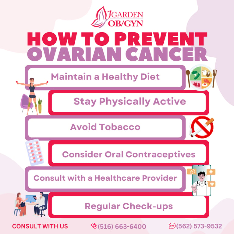 How to Prevent Ovarian Cancer