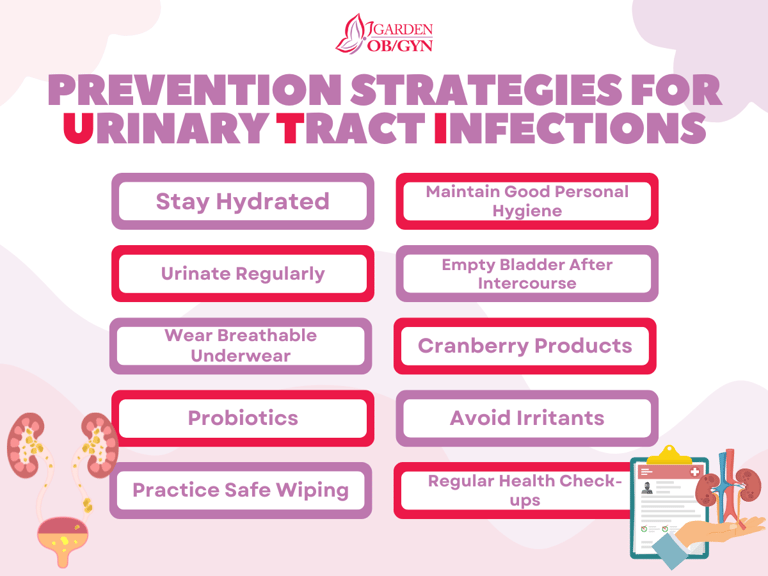 Prevention Strategies for Urinary Tract Infections
