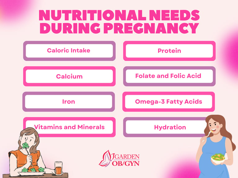 Nutritional Needs During Pregnancy