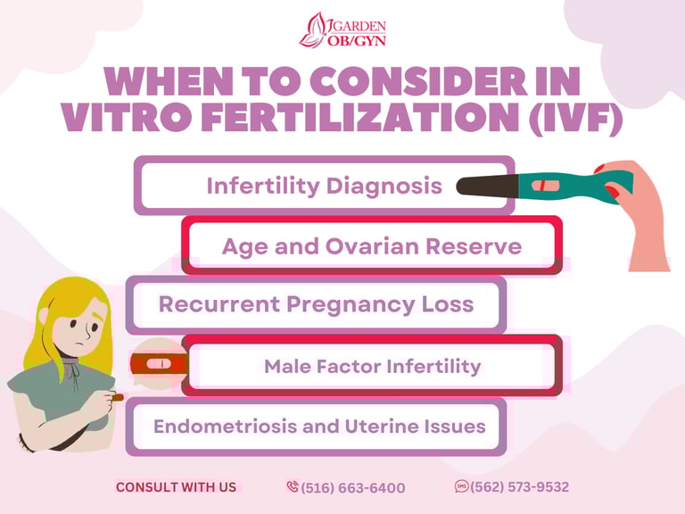 Why Consider In Vitro Fertilization