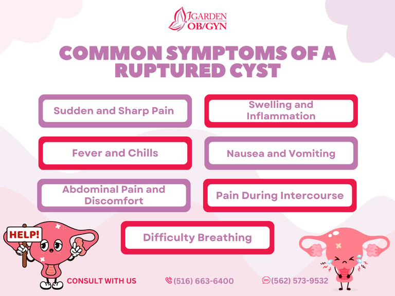 Common Symptoms of a Ruptured Cyst