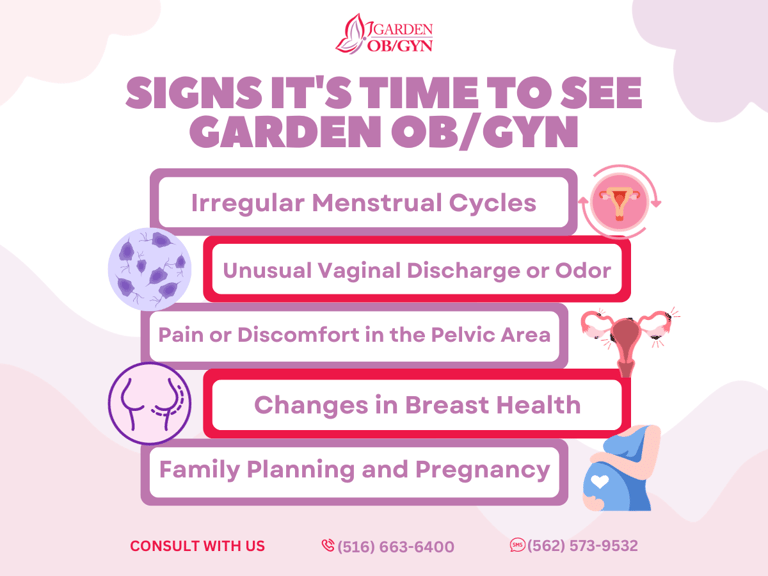 Signs It's Time to See Garden OB/GYN