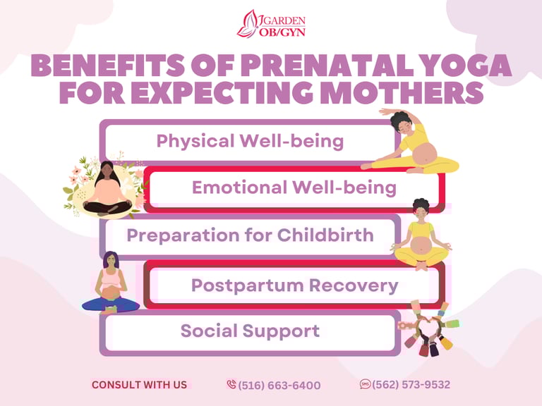 Benefits of Prenatal Yoga for Expecting Mothers