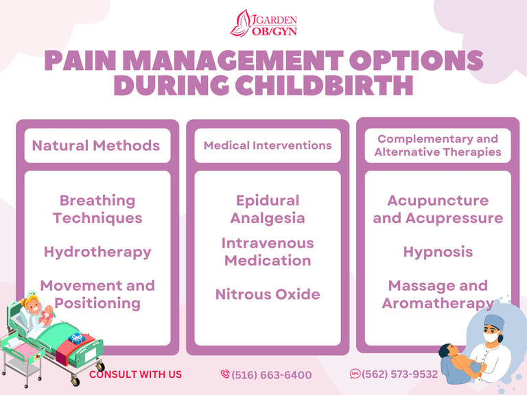Pain Management Options During Childbirth